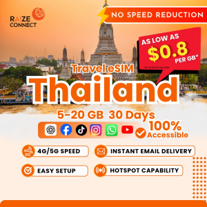 Thailand eSIM | 5-20GB High Speed | 30 Days Data Plan | Raize Connect