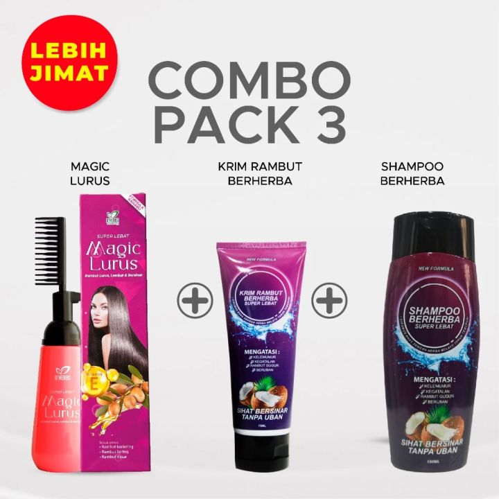 Penjagaan Rambut Dahi Lelaki – Apa & Bila?