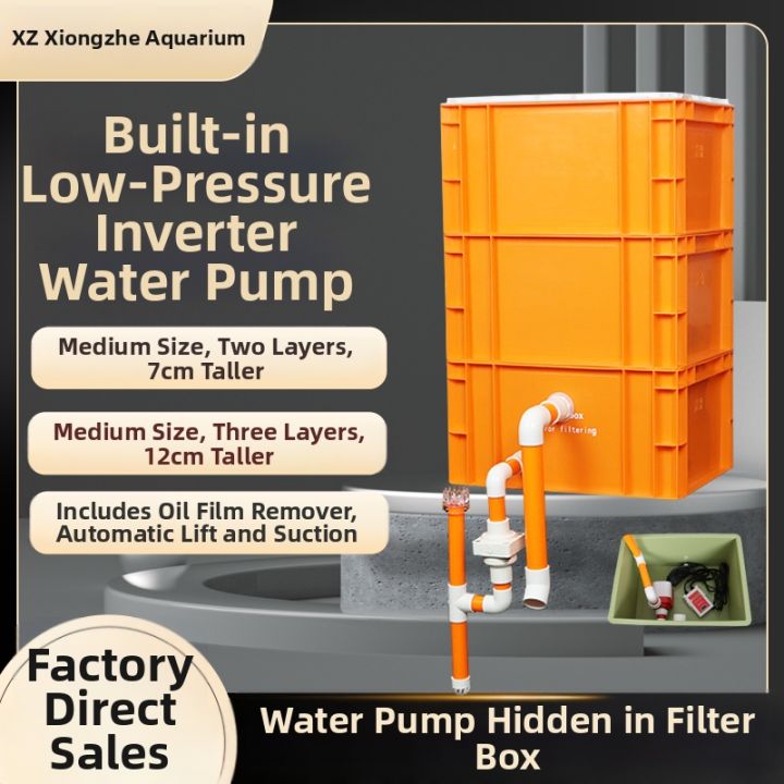 Circulation Filter System Low Voltage Variable Speed Internal Water Circulation Filter System ...