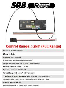 Stabilized 12 Channel Receiver