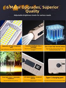 Super Bright Emergency LED Light Ultra-long Battery Life
