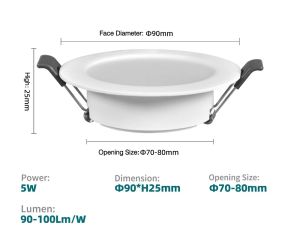 Ultra-thin Round Ceiling Light 5W 9W 12W LED Down Light Home Decoration Living Room Dining Room Bedroom Kitchen Wall Panels Lamp