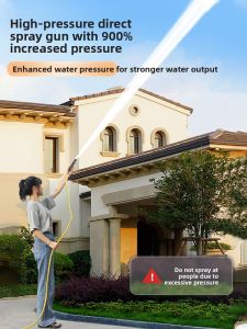 MONLEYTA | High Pressure Water Gun For Car Wash Powerful Sprayer Home Use New 2025 Model Monleyta Alloy Body Finger Grip Handle