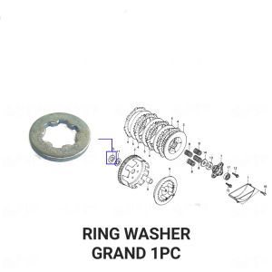Ring Kopling Grand (Washer) - Ring Reng Plat Pelat Rumah Kampas Kopleng Kupling Kupleng Clutch Coupling Honda Astrea Prima Legenda Supra Lama Old 100cc Tromol Supra X Lama Supra Fit Revo Lama