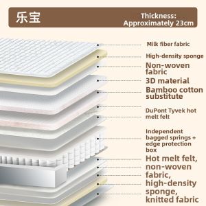 3D Breathable Hardness Healthy Environment Protection Spinal Care Kids Mattress 1.5m