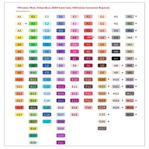 High Quality Compatible 2.6mm Fusion Beads