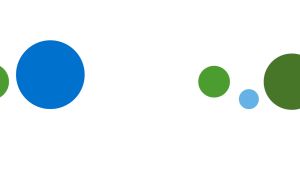 USANA Probiotic Supplement to Support Digestive Health – Gluten Free – Sugar Free  益生菌 (14 sticks per pack)