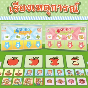 มาใหม่ !! เกมเรียงลำดับเหตุการณ์ (4 steps sequence game) เรียงลำดับเหตุการณ์ 2WinBookToys