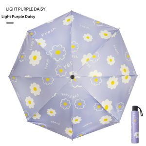 Sun UV Protection Black Coating Rain and Shine Umbrella
