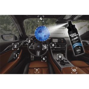 [HCM] Chai xịt Diệt khuẩn khử mùi tạo hương ô tô Nano ReiWa Premium 100ml - NgocChau_Store