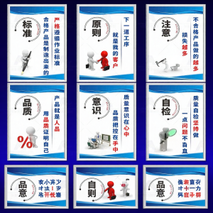RUIKELAIXIANG | Management Educational Poster Workplace Safety and Quality