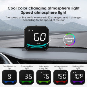 ⭐ ️【Chất lượng tốt+trong kho】 ⭐màn Hình Hiển Thị Trên Đầu Xe G4 Đồng Hồ Tốc Độ Báo Động Quá Tốc Độ KM/H MPH Thiết Bị Thông Minh Đồng Hồ Đo Kỹ Thuật Số HUD G-PS Phụ Kiện Điện Tử Ô Tô