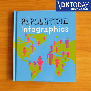 INFOGRAPHICS :POPULATION BY DKTODAY