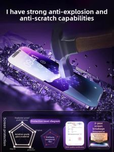 KAIHUI | Imported Tempered Glass Screen Protector Anti-spy Anti-drop