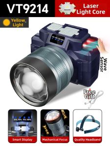 Rechargeable Ultra-Bright Adjustable Focus Headlamp