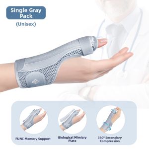 BSRSTAR | Tendinitis Sprain Wrist Support