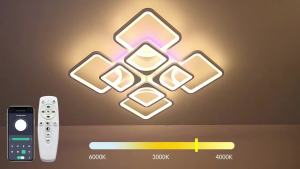 Acrylic Backlight Ceiling Light ModernLED Dimmable Ceiling Lights with Remote Flush Mount Ceiling Light Fixture for Living Room