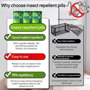 Botanical Powerful Mouse Repellent Pills Indoor Household Mouse Buster