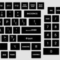 stiker keyboard US version desktop pc. 