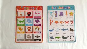 4PCS/6PCS A4 Laminated Educational Posters Set Wall Chart First English Words Flash Card for Toddler Kids Homeschooling Classroom Use - Alphabet Numbers Colors Shapes Animals Food My Body Vegetable Fruits Early Learning Materials