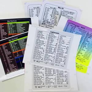 【Y】1Pc Practical Computer Decorative Sticker Reference Keyboard Shortcut Sticker for Laptop Word/Excel Essential Gadget Decor
