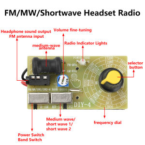 Aideepen | DIY FM Radio Transmitter And Receiver Module Signal Generator 88-108MHz SW Frequency Modulation Stereo PCB Circuit Board Kit