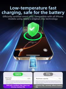 Lisen | Fast Charging Data Cable with Dual Type-C PD Ports 20W/30W