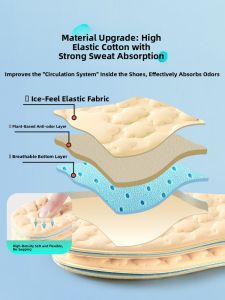 ZHIHAOEN | Cooling & Odor-Resistant Womens Insoles