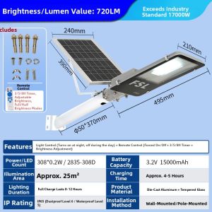 FSL | Solar LED Ultra-bright Waterproof Motion-sensing Courtyard Light