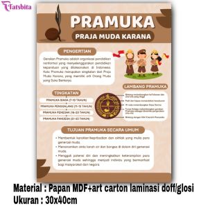 TATSBITA Pajangan Hiasan Dinding Dekorasi Wall Decor Poster Pengertian & Tujuan Pramuka Serta Kode Kehormatannya Untuk Sekolah SD/SMP Ukuran 30x40cm