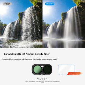 JJC | Magnetic Anti-Pollution Filter Kit UV CPL Black Mist Adjustable ND Camera Accessory