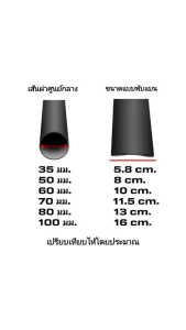WOER ท่อหดขนาดใหญ่ เส้นผ่าศูนย์กลาง (ไม่ใช่วัดแบบแบน) ขนาด 35/50/60/70/80/100 มม. ท่อหด เนื้อหนา สีดำ กำลังการหด 50% ราคา 1 เมตร / 1 เส้น