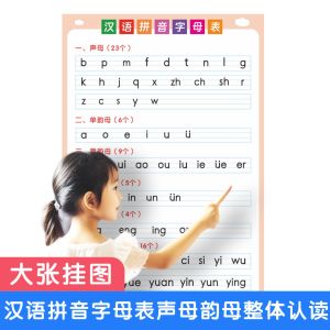 Pinyin Alphabet Wall Stickers Childrens Learning Charts Grade One Kindergarten to Primary School Transition Language Education