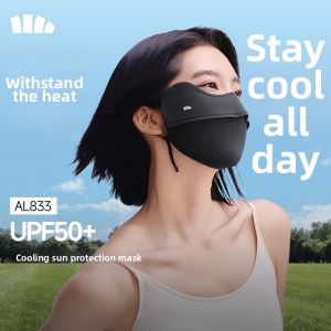 Beneunder | 3D Sunscreen Anti-UV Eye Protection Cooling Mask