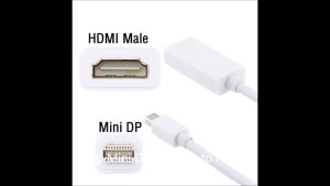 Cable chuyển đổi từ cổng Mini Displayport sang HDMI - Full HD 1080 tặng 1 Cáp máy in dài 15m