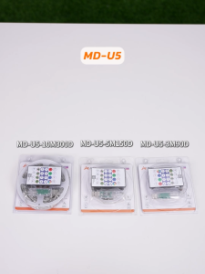 MODI ไฟตกแต่ง USB Fairy Light ไฟเส้นLED แสงRGB ยาว3M 5M 10M รีโมทคอนโทรล หลากสี RGB ไฟกะพริบ คริสมาส ปาร์ตี้ ปีใหม่ LED