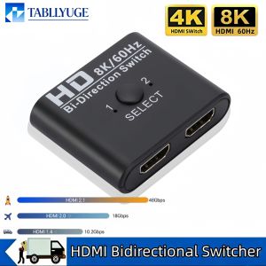 8k HDTV HDMI Switch 2-Port Bi-Directional Adapter 2x1/1x2 Video Selector for Laptop PS3/PS4 TV Box to Monitor TV