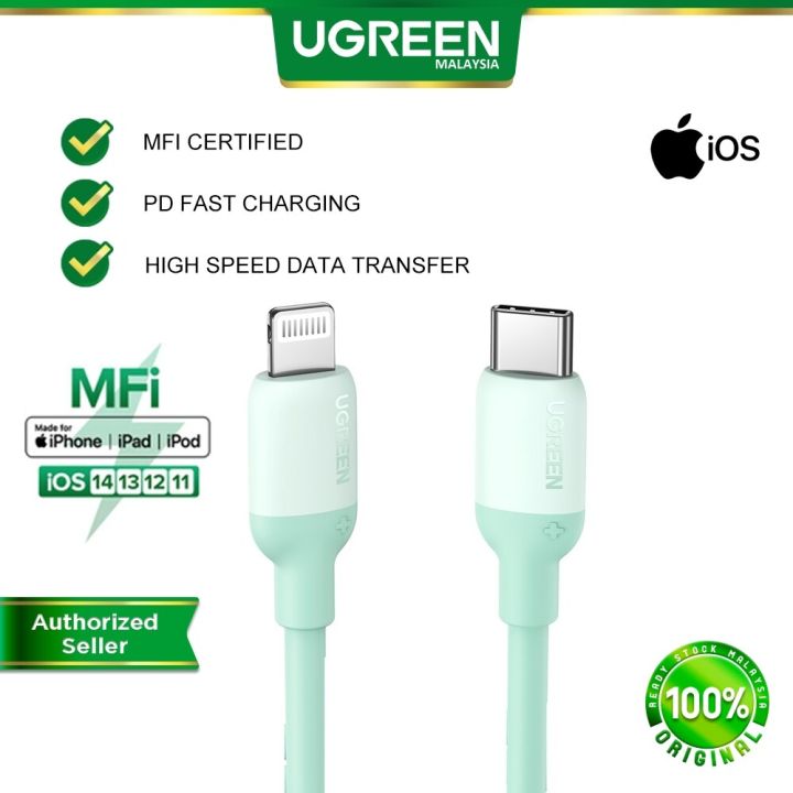 Ugreen What Charging Cable Comes With Iphone 12 To Lightning