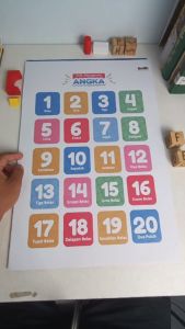 Poster Edukasi Anak A3 Bilingual 3 Bahasa Indonesia Inggris Arab Aesthetic Dinding Paud Tk SD Poster Hewan Darat Poster Hewan Laut Poster Hewan Udara Buah Sayuran Shalat Wudhu Tata Surya Peta Indonesia Transportasi Angka Huruf Alphabet Hijaiyah Lengkap