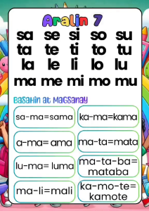 120 Pages ABAKADA Learning Materials for Preschool Grade School 80 Gsm Back to Back Print