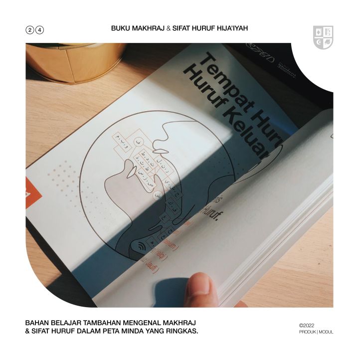 Pakej%20Celik%20Iqra%20-%20Cucuk,%20dengar%20&%20Tiru!%20Kuasai%20ilmu%20asas%20mengaji%20al-Quran%20-%20Image%208