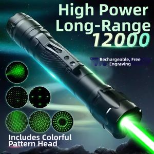 NAIFUNA | Engineering High-Power Long-Range Infrared Laser Pointer