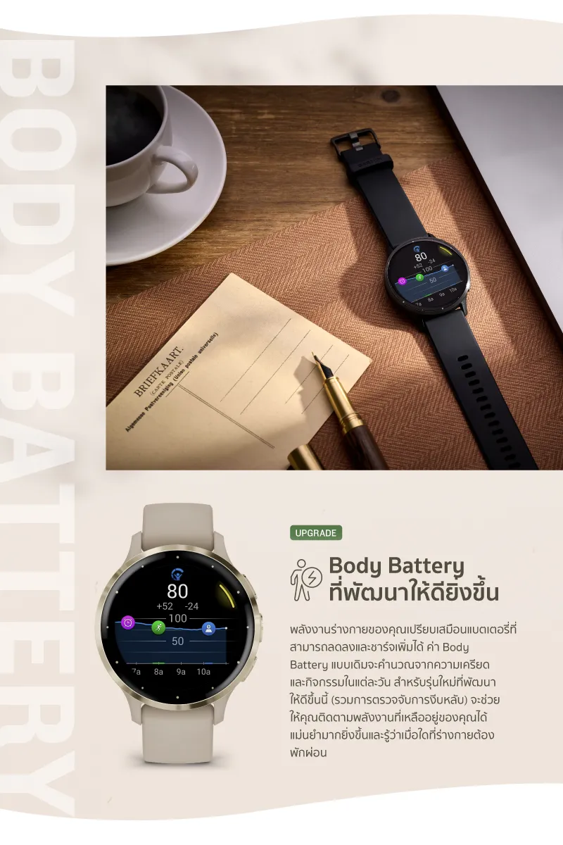 Garmin Venu 3 series นาฬิกาสมาร์ทวอทช์ รับประกันศูนย์ไทย 2 ปี