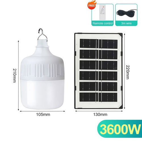 Choosing Solar Lights with Solar Panels for Small, Shaded Condo Balconies