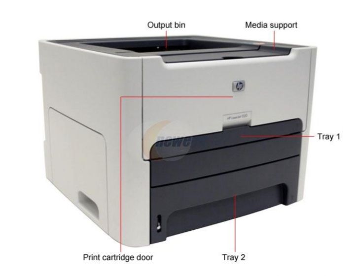 Printer HP LaserJet 1320 | Lazada Indonesia
