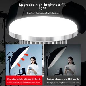 SAINAHEPAN | High-Power Screw Base LED Light Bulb with 3-Color Dimming