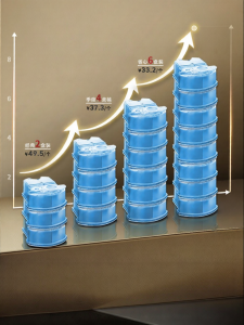 Braun | CCR Series Cleaning Solution