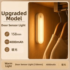 XLYS | Motion Sensing Automatic-On Wardrobe Light
