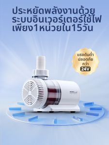 Netlea | Intelligent Frequency Controlled Submersible Pump