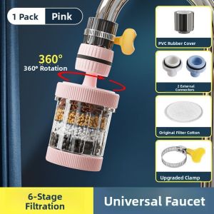 NIANXU | Water Purifying Faucet Filter Anti-Splash Extending Shower Kitchen & Dormitory